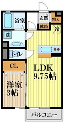 サンクレアIの物件間取画像